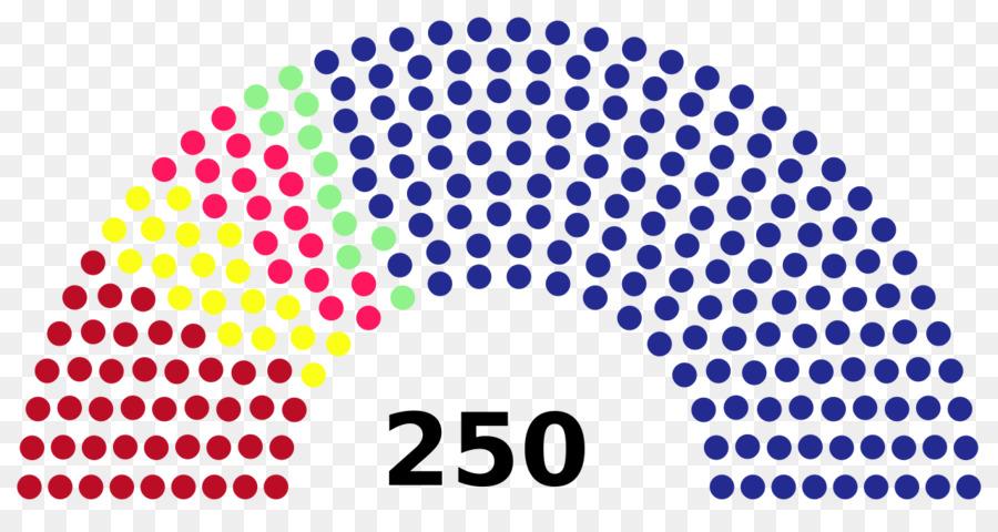 Húngaro De Las Elecciones Parlamentarias De 2018，Hungría PNG