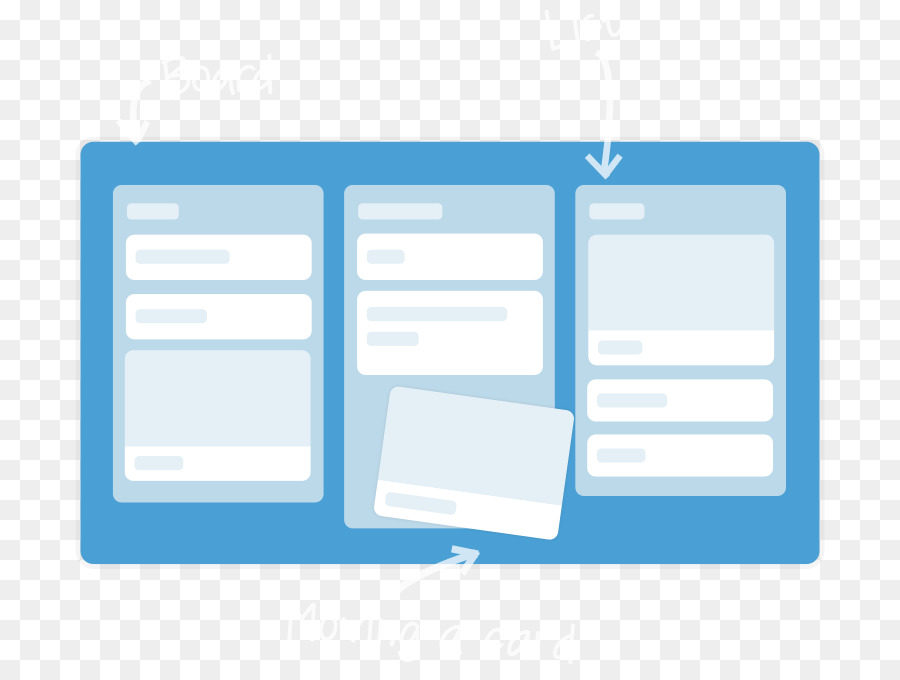 Trello，Diseño De Casa PNG