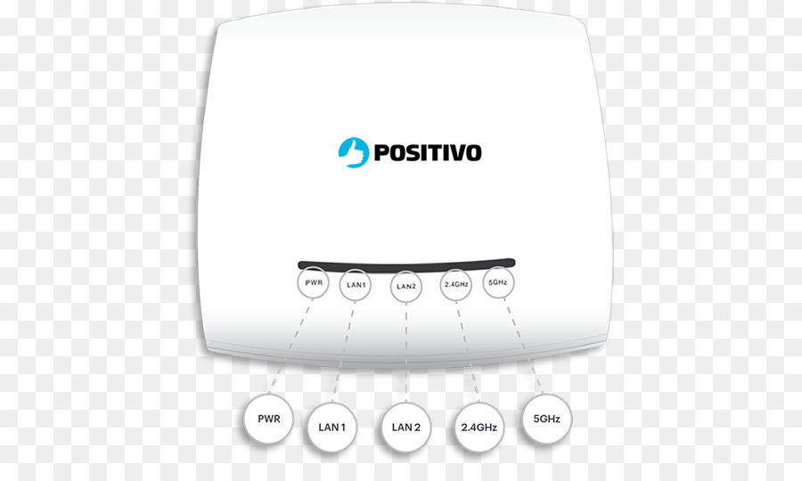 Los Puntos De Acceso Inalámbricos，Router Inalámbrico PNG