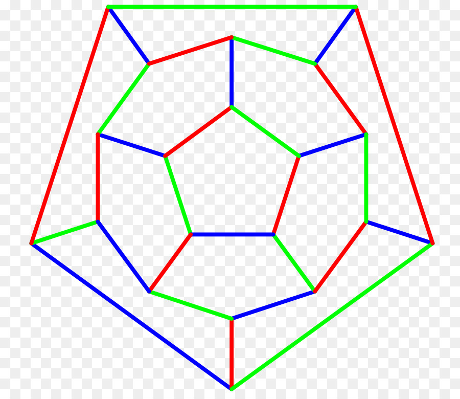 Dodecaedro，La Geometría PNG