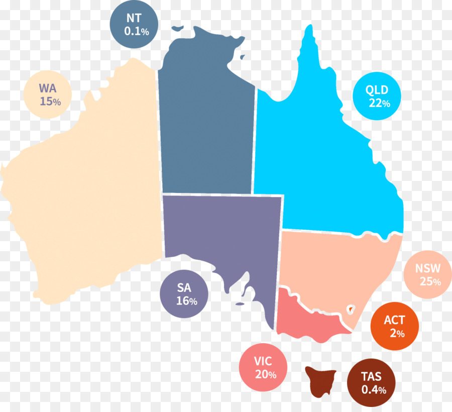 Mapa De Australia，Regiones PNG