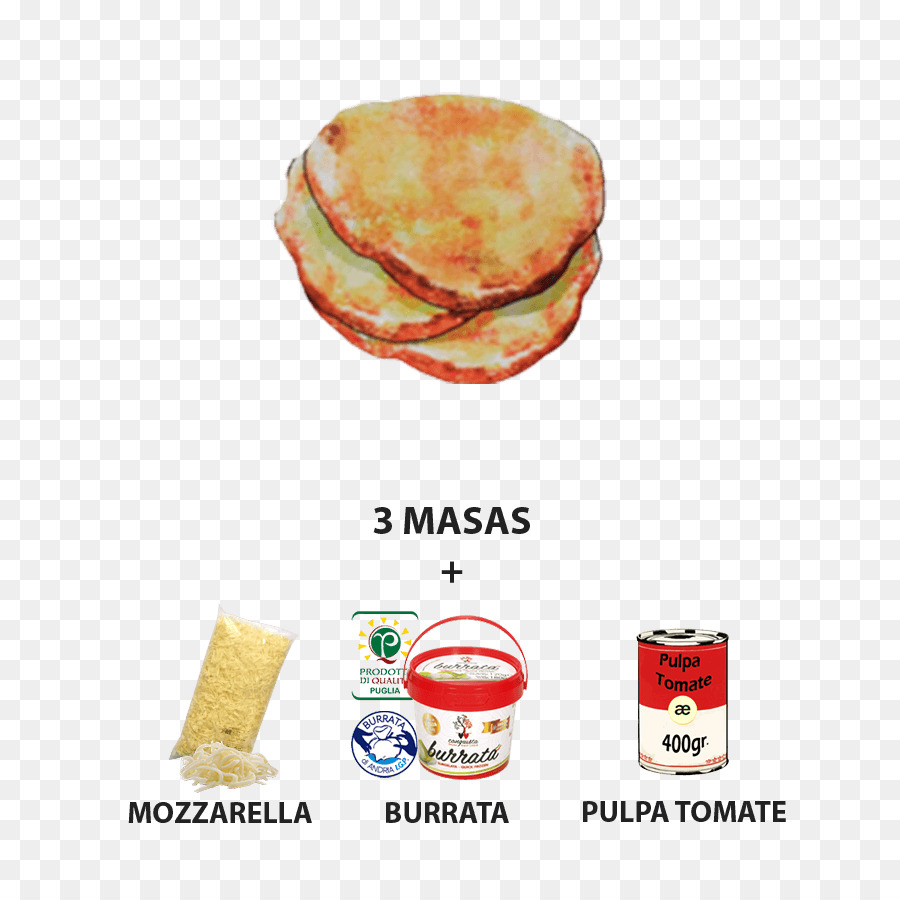 Burrata，Salami PNG