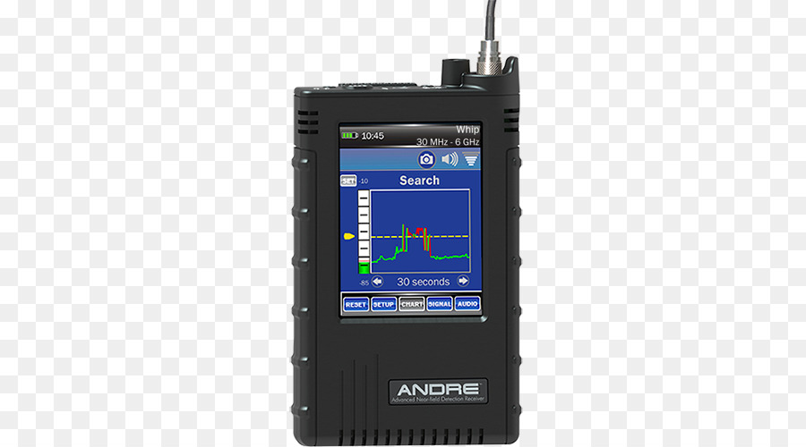 Detector De，Receptor De Radio PNG