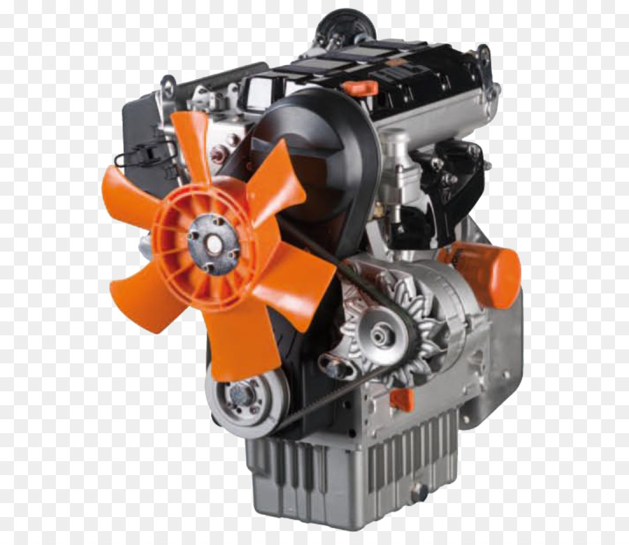 Lombardini Srl，Motor PNG