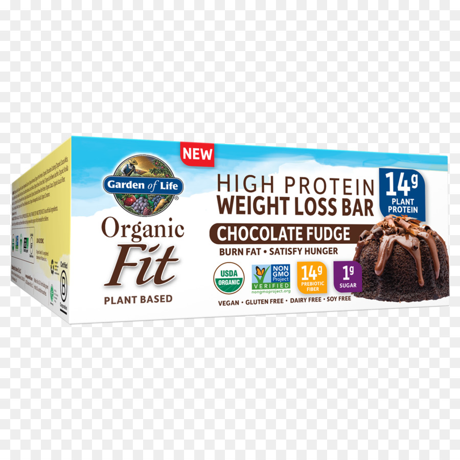 Dieta Highprotein，La Proteína PNG