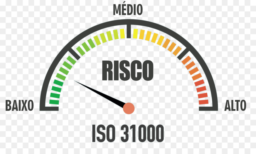 Riesgo，La Gestión Del Riesgo PNG