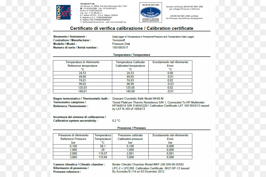 Calibración，Certificado Académico PNG