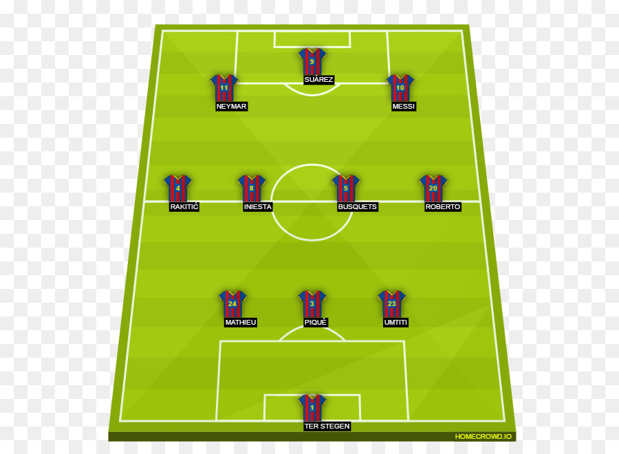 Formación De Fútbol，Equipo PNG