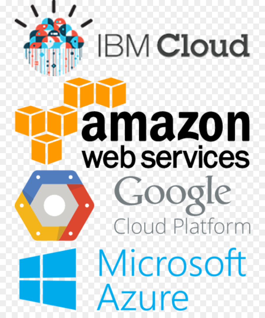 Amazoncom，Amazon Web Services PNG