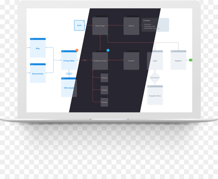 Sitemaps，Mapa Del Sitio PNG