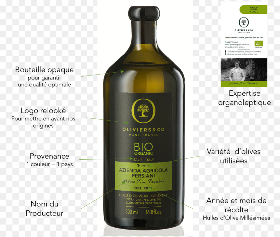 Aceite De Oliva，Oliviers Co PNG