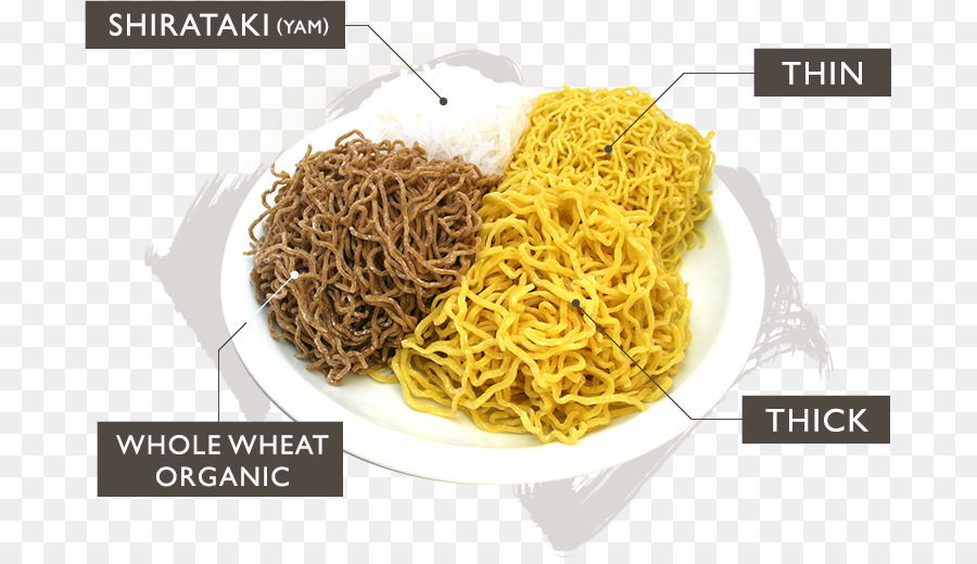 Chow Mein，Fideos Chinos PNG