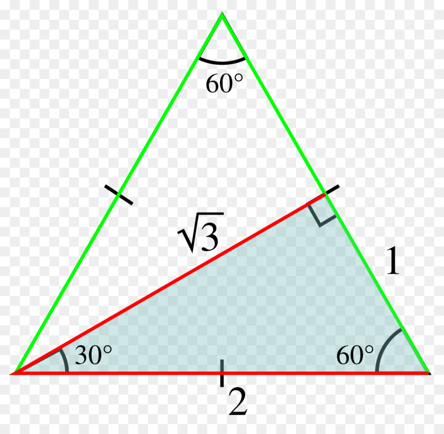 Trigonometría，Matemáticas PNG