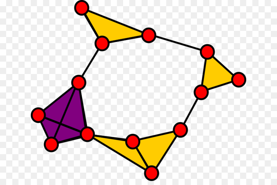 Ciencias Computacionales，Modelo Computacional PNG