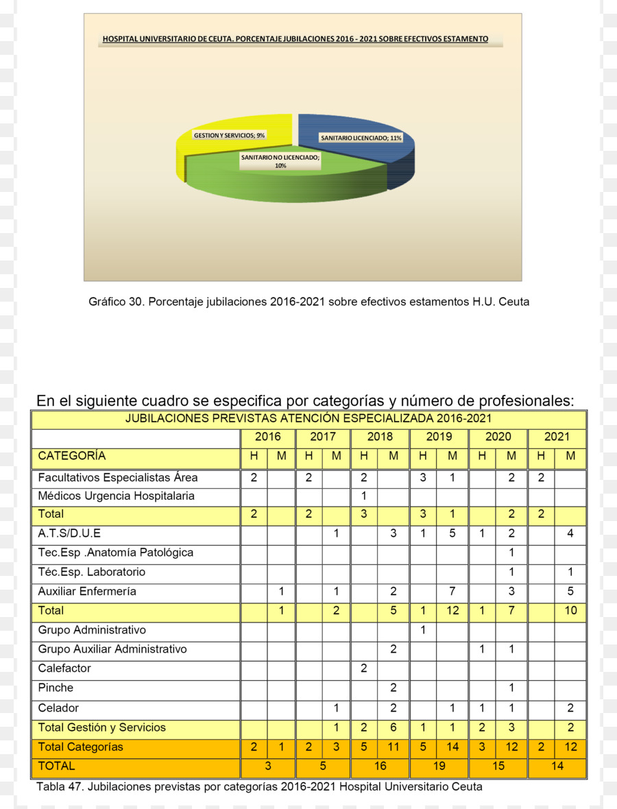 Contabilidad，Contabilidad General PNG