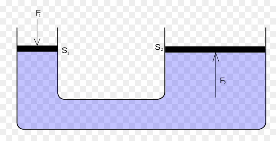 Hidráulica，El Fluido De Potencia PNG