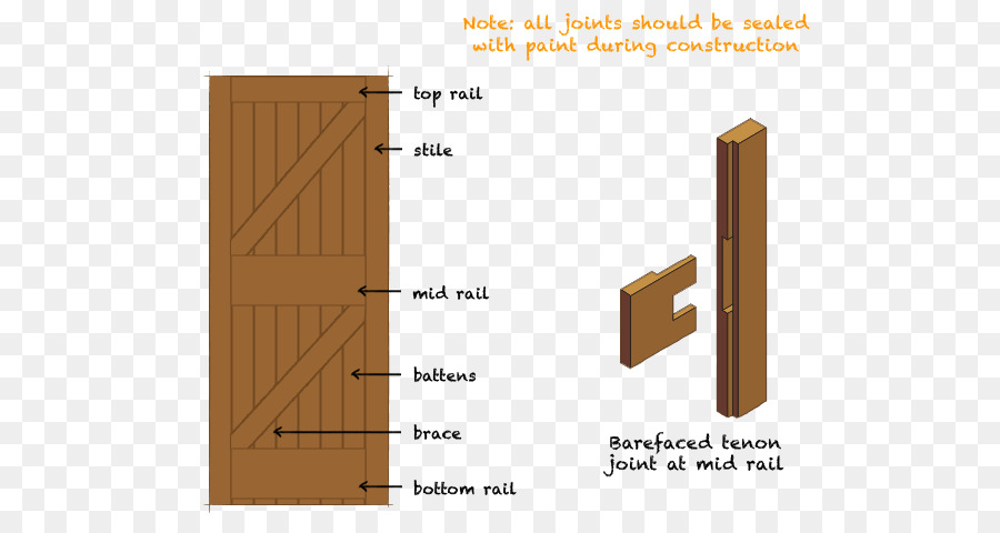 Ventana，La Madera PNG