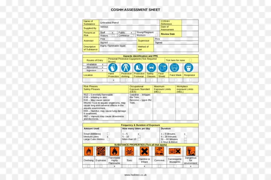 Coshh，La Evaluación De Riesgos PNG