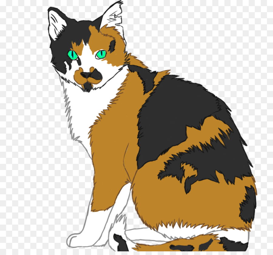 Gato，Perro PNG