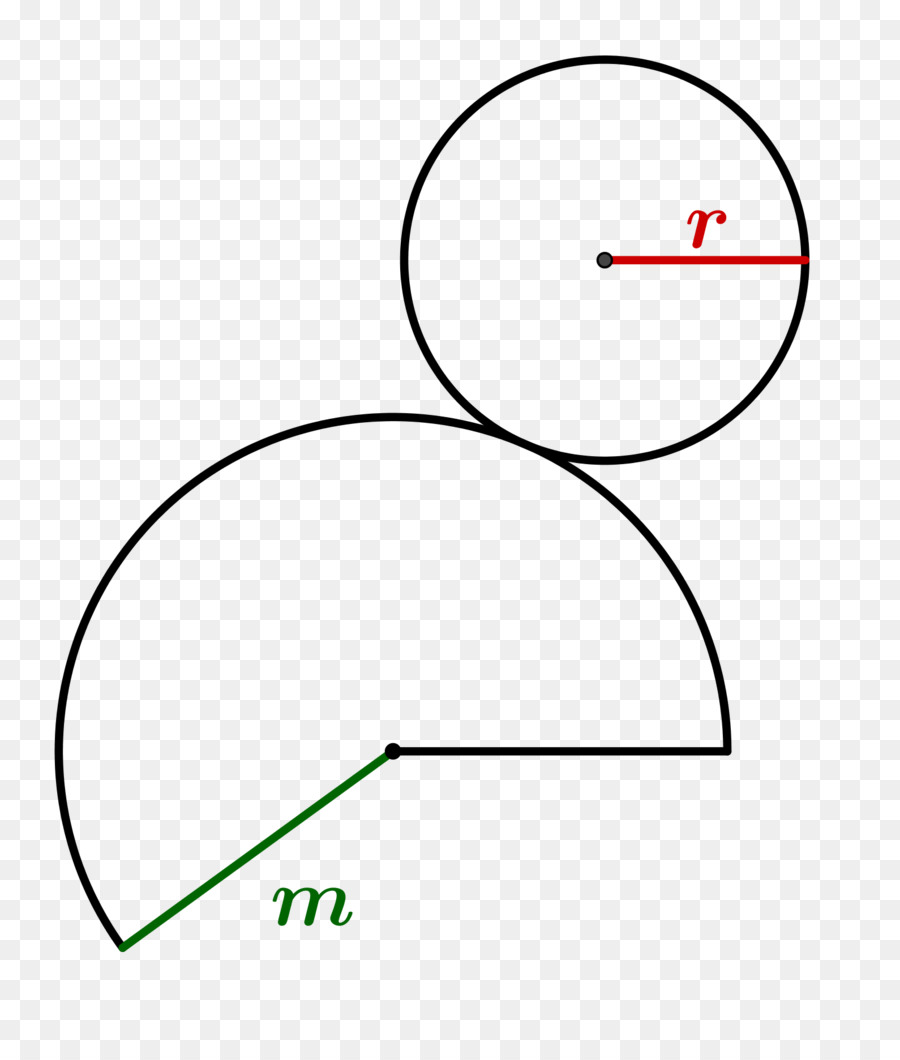 Ejercicio De Kegel，Ejercicio PNG