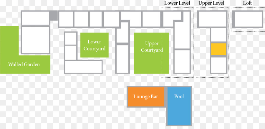 Diseño Gráfico，Diagrama De PNG