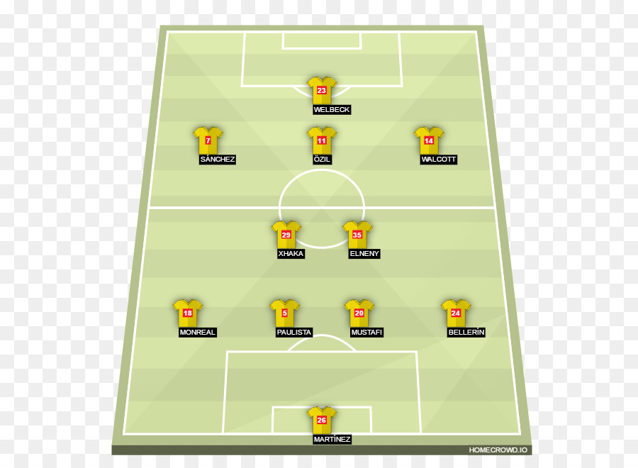 Formación De Fútbol，Equipo PNG