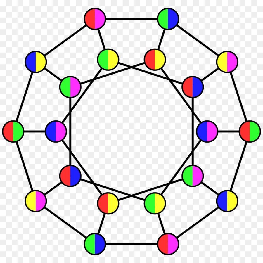 Fracciones De La Teoría De Grafos Un Enfoque Racional A La Teoría De Grafos，La Teoría De Grafos PNG