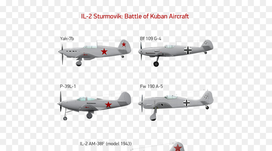 Il2 Sturmovik Batalla De Stalingrado，Il2 Sturmovik PNG