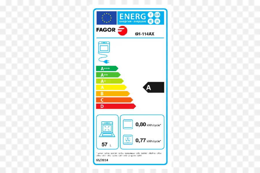 Etiqueta Energética De La Unión Europea，Cocinas PNG