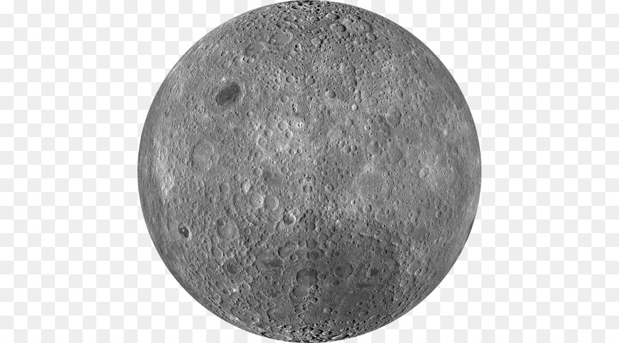Lado Lejano De La Luna，Supermoon PNG