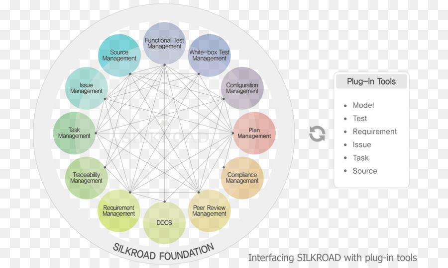 Libro De Economía De Grandes Ideas Simplemente Explicó，Dibujo PNG