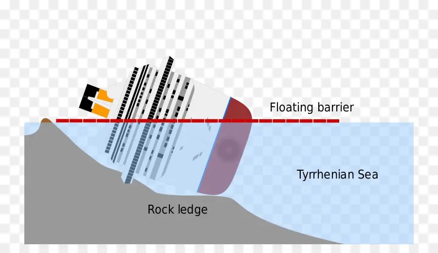 Desastre Del Costa Concordia，La Isla De Giglio PNG