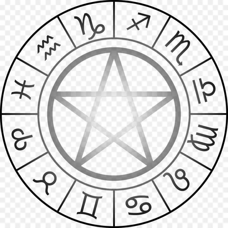 Signos Del Zodiaco，Astrología PNG