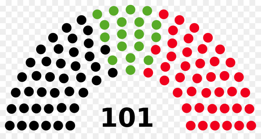 Diagrama Del Parlamento，Asientos PNG