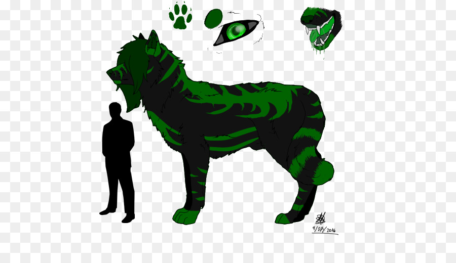 Gato，Perro PNG