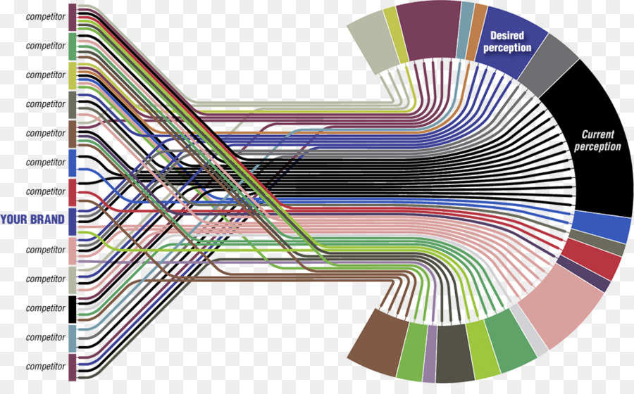 Infografía，Mapa PNG