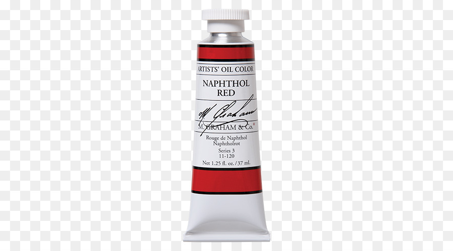 Pintura De Aceite，Pintar PNG