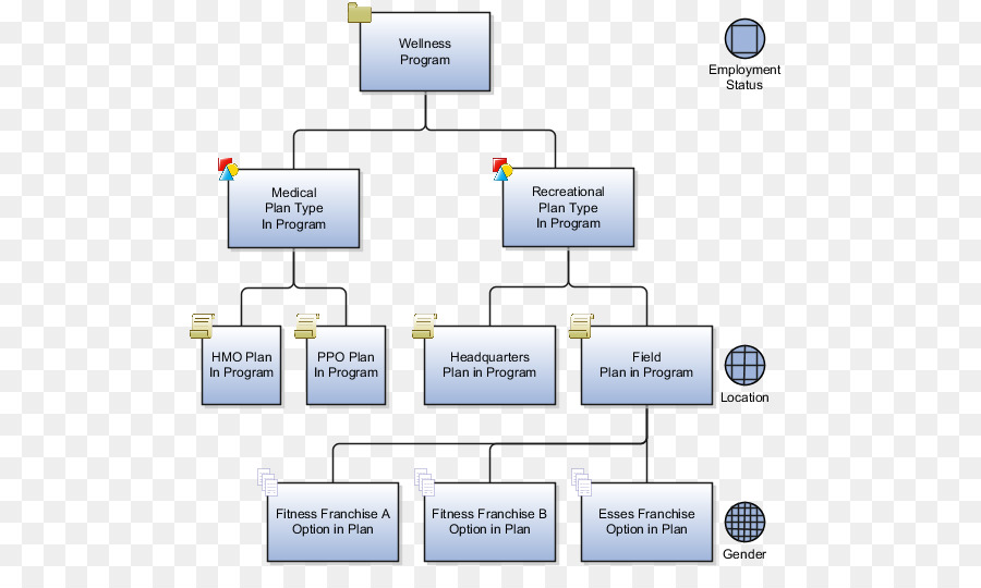 Plan De，Plantilla PNG