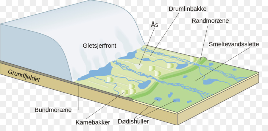 Glaciar，Túnel De El Valle PNG