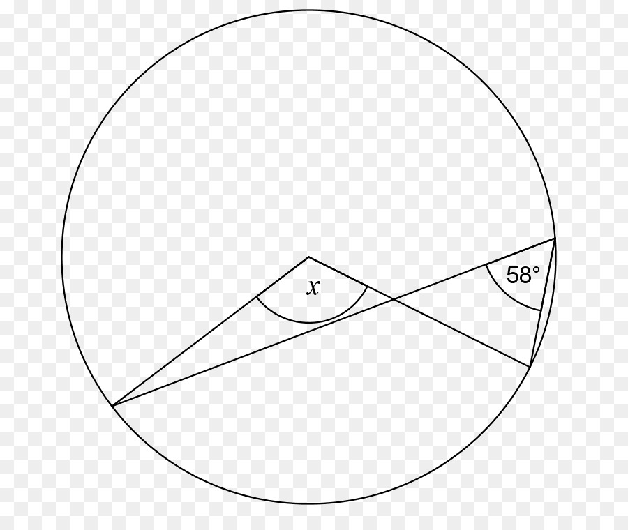 Geometría Circular，Ángulo PNG