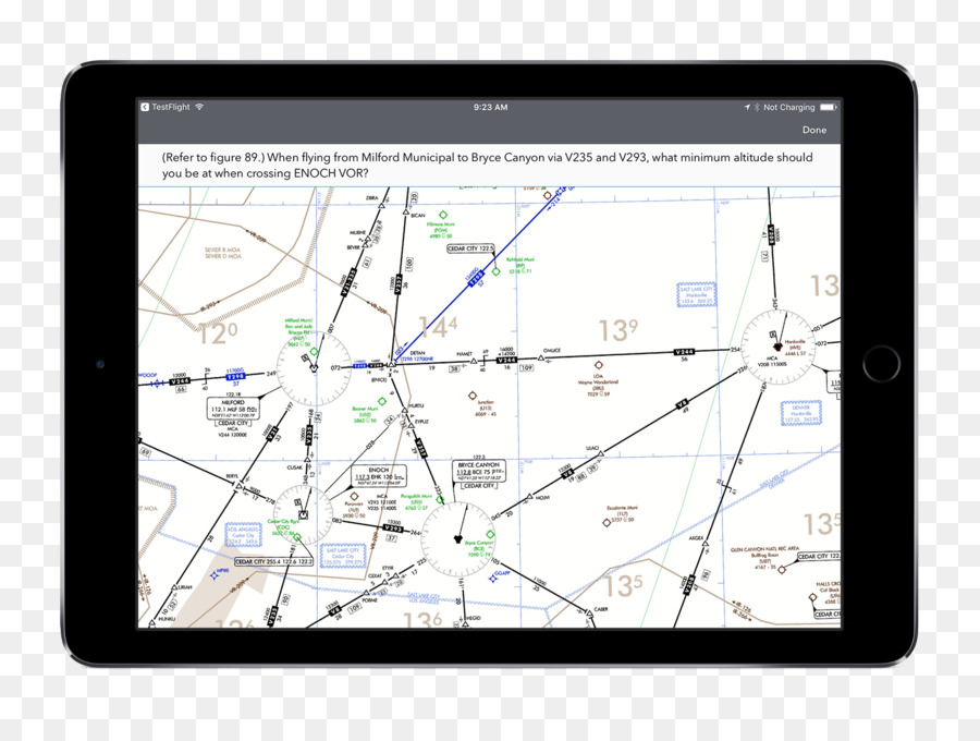 Clasificación De Instrumentos De，Entrenamiento De Vuelo PNG