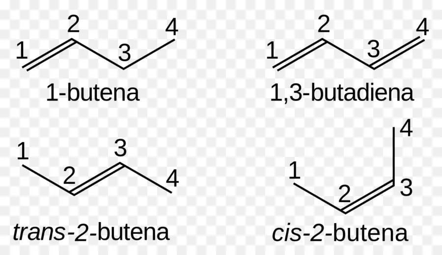 Nomenclatura De Iupac De Química Orgánica，Alqueno PNG