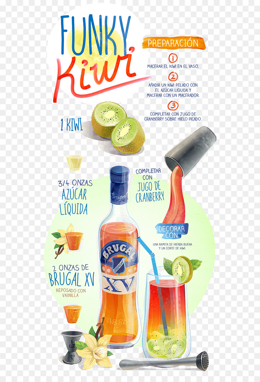 Bebida De Naranja，Coctel PNG