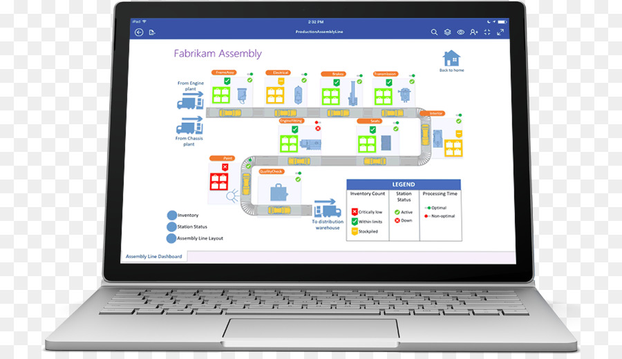 Microsoft Visio，Diagrama PNG