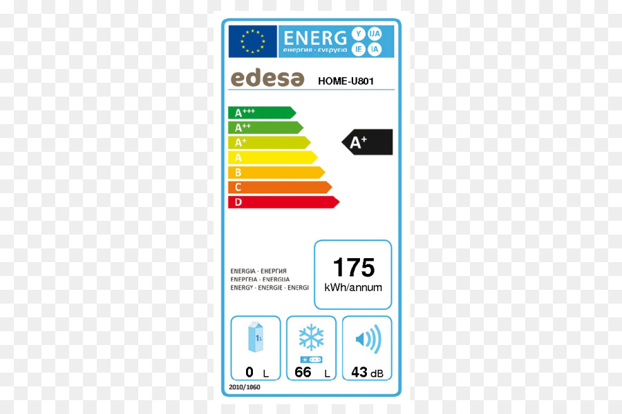 Etiqueta Energética，Eficiencia PNG