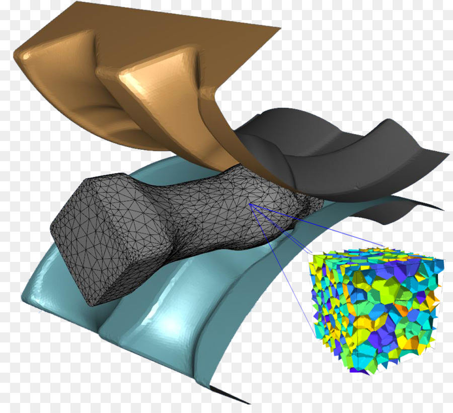 Proyecto，Investigación PNG