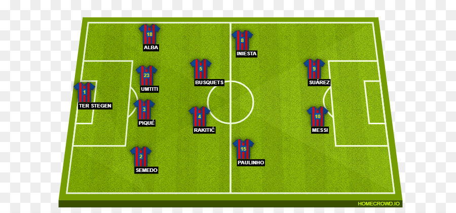 El Fc Barcelona，París Saintgermain Fc PNG