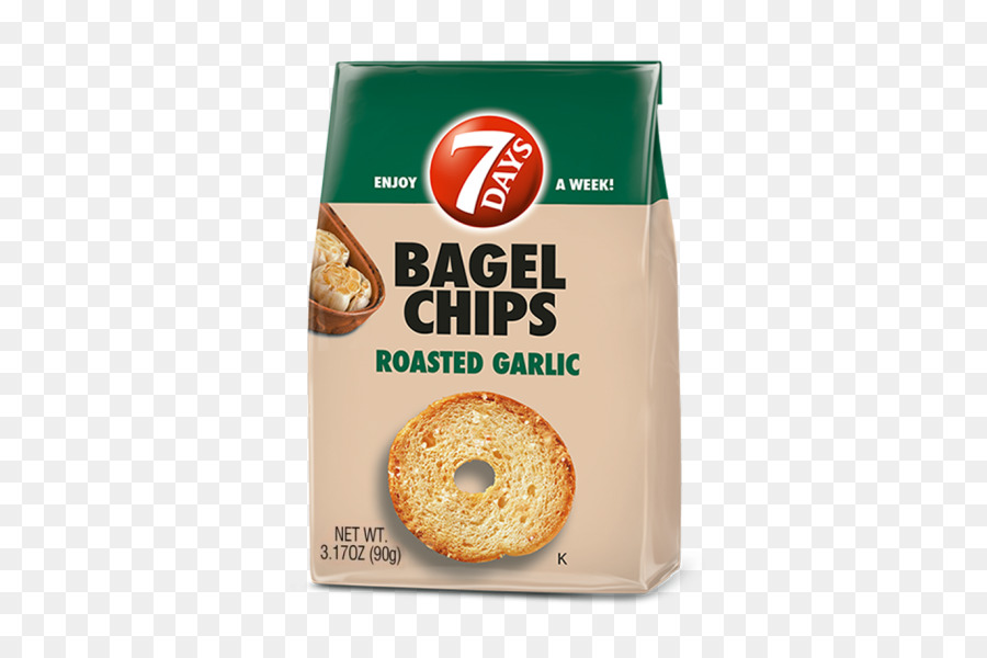 Bagel，Creciente PNG