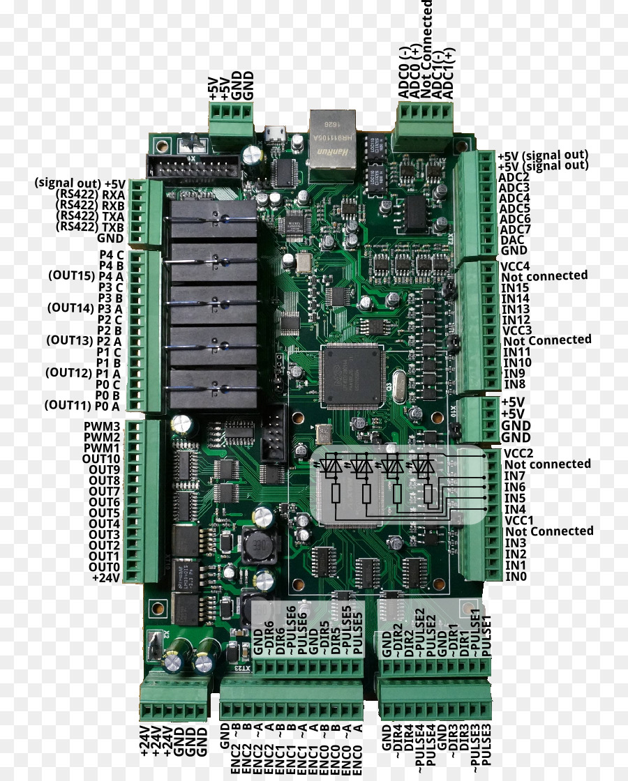 Microcontrolador，Hardware De La Computadora PNG