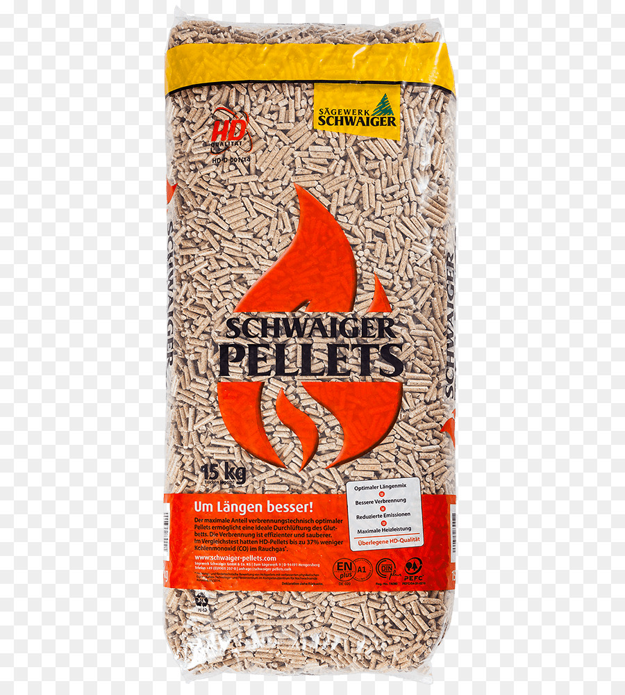 Pellet De Combustible，Fűtőérték PNG